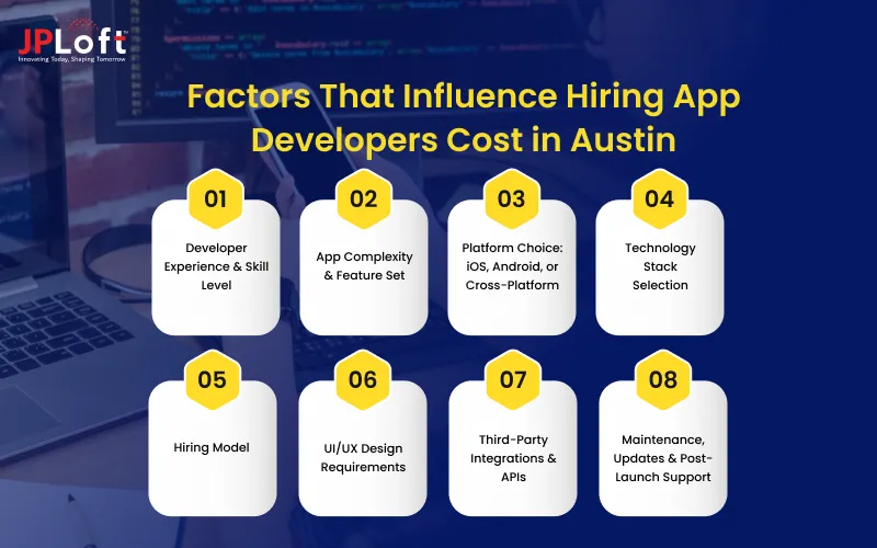 Factors That Influence Hiring App Developers Cost in Austin